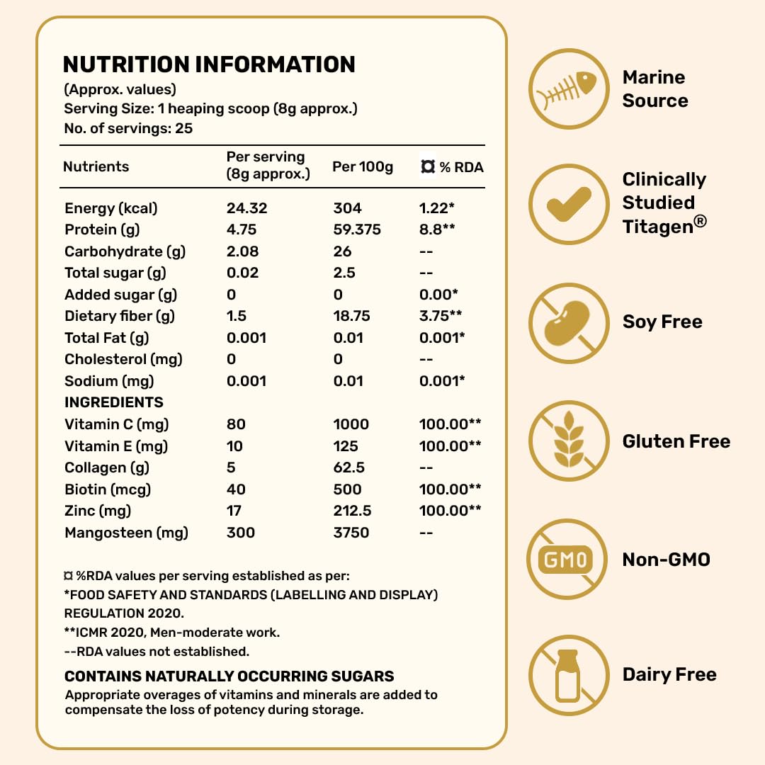 WUW_068 What's Up Wellness