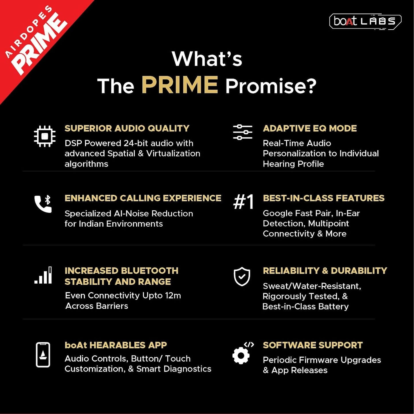 boAt Airdopes 300 TWS Earbuds | Spatial Audio, 50H Playtime, ENx Quad Mic, Fast Charging(Multicolor) Halfpe Deals