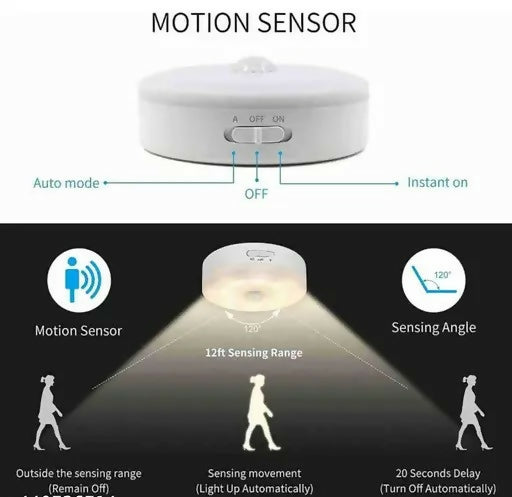 LED Rechargeable Motion Sensor Light Indoor, Long-Lasting Battery, Closet Lights Motion Sensored Night Light, Lights for Closet, Cabinet, Kitchen5