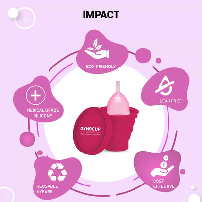 gynocup-premium-menstrual-cup-for-women-pink-medium-size-with-sterilizer-container-combo-6.5-1671743679[1]