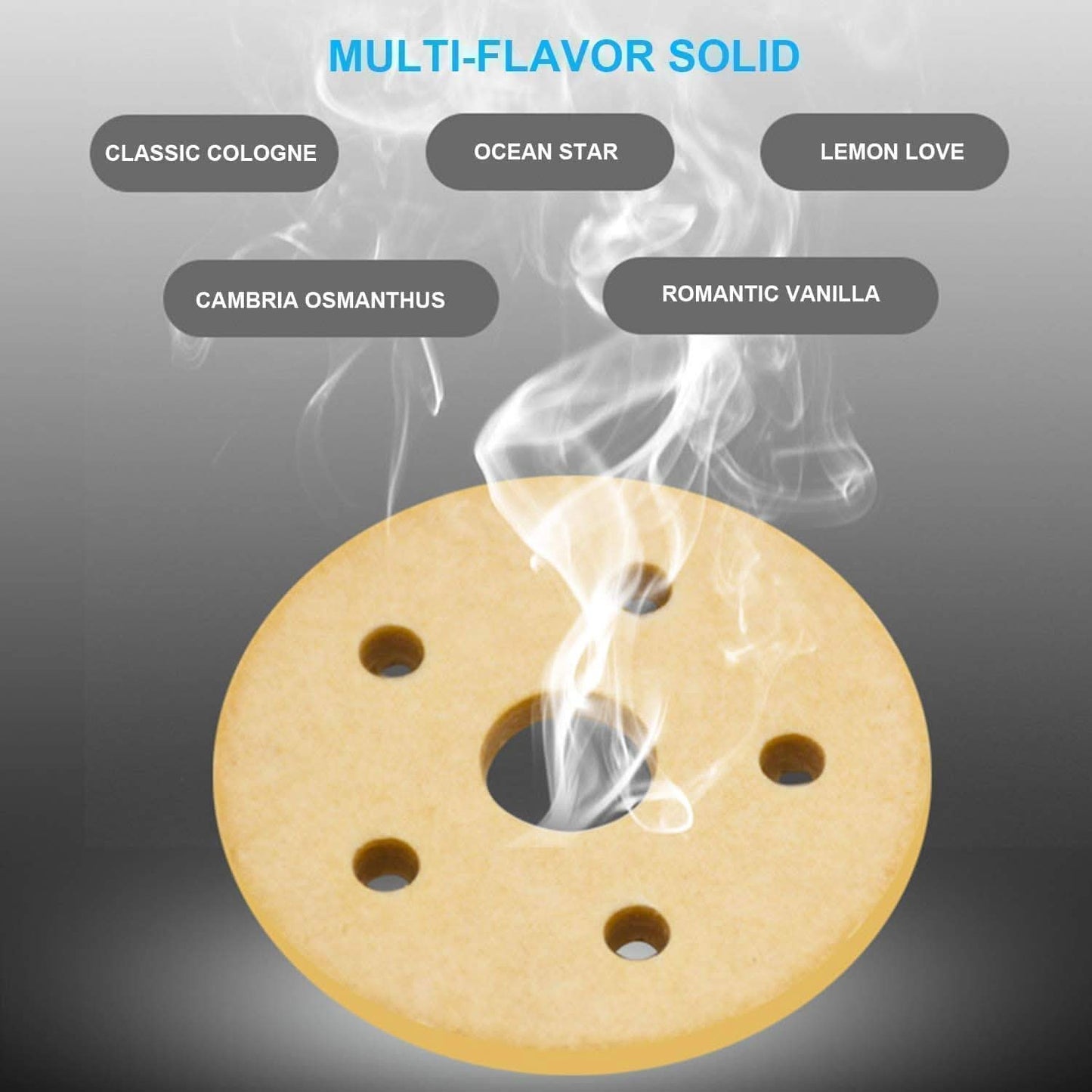 Solar Car Aroma Diffuser 360 Rotating Perfume Air Freshener for Car Home Office