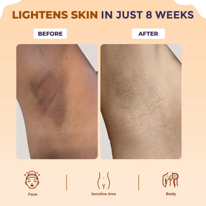 Sanfe Instant Glow Body oil gel | Instant Glow & Multivitamin Enriched For Even Tone Skin | Lightweight Moisturizing Body Oil | 24 Hrs Long-Lasting Radiance - 200ml