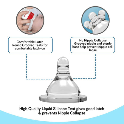 Luvlap Anti-Colic Slim/Regular Neck Essential Baby Feeding Bottle 125ml Pack Of 2 Bpa Free