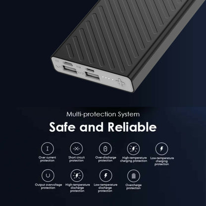 Candytech 10000mAh 14W Fast Charging powerbank