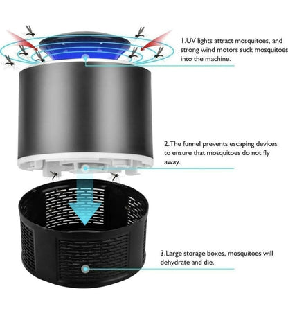 USB Power Insect Bug Zapper Eco Friendly Mosquito Killer Machine Trap Lamp - HalfPe