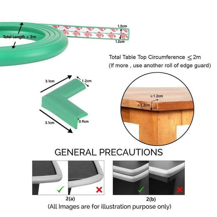 Safe-O-Kid Baby Proofing Combo with L-Shaped 2m Long Edge Guard & 4 Corner Protectors (Set of 5) - HalfPe