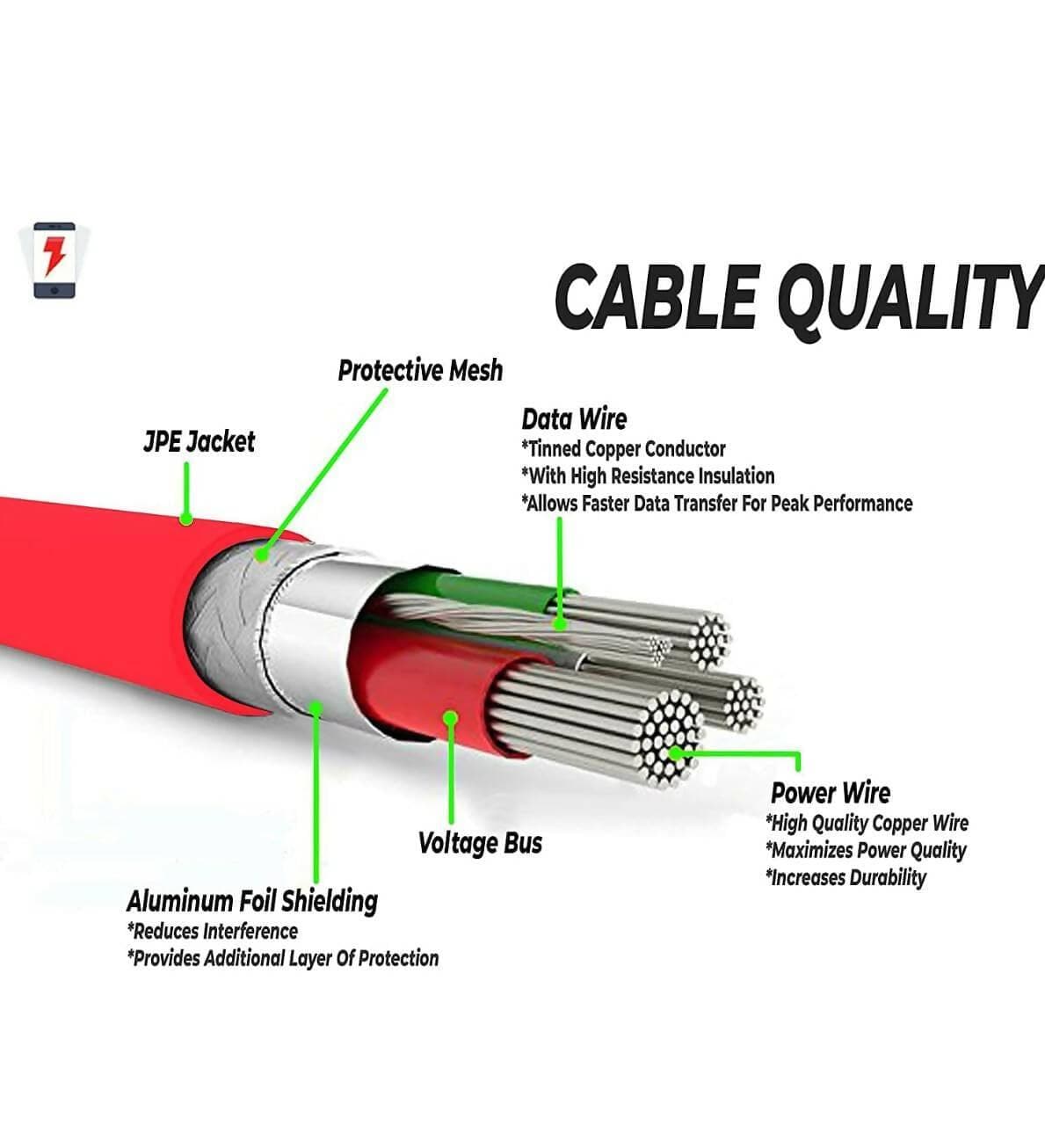 PORTMILES sh Cable/Warp Usb Type C Charging Charger Data Sync Fast Charging Cable Compatible For Oneplus 8, 8 Pro, 7, 7T, 6T, 6, 5, 5T, 3T, 3, Charging Adapter, Smartphone/1 - HalfPe