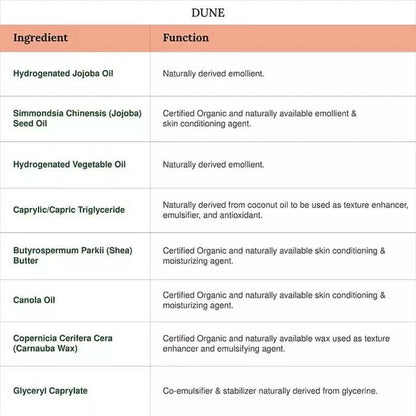 Kajal_IngredientBreakdownCard_1_Dune