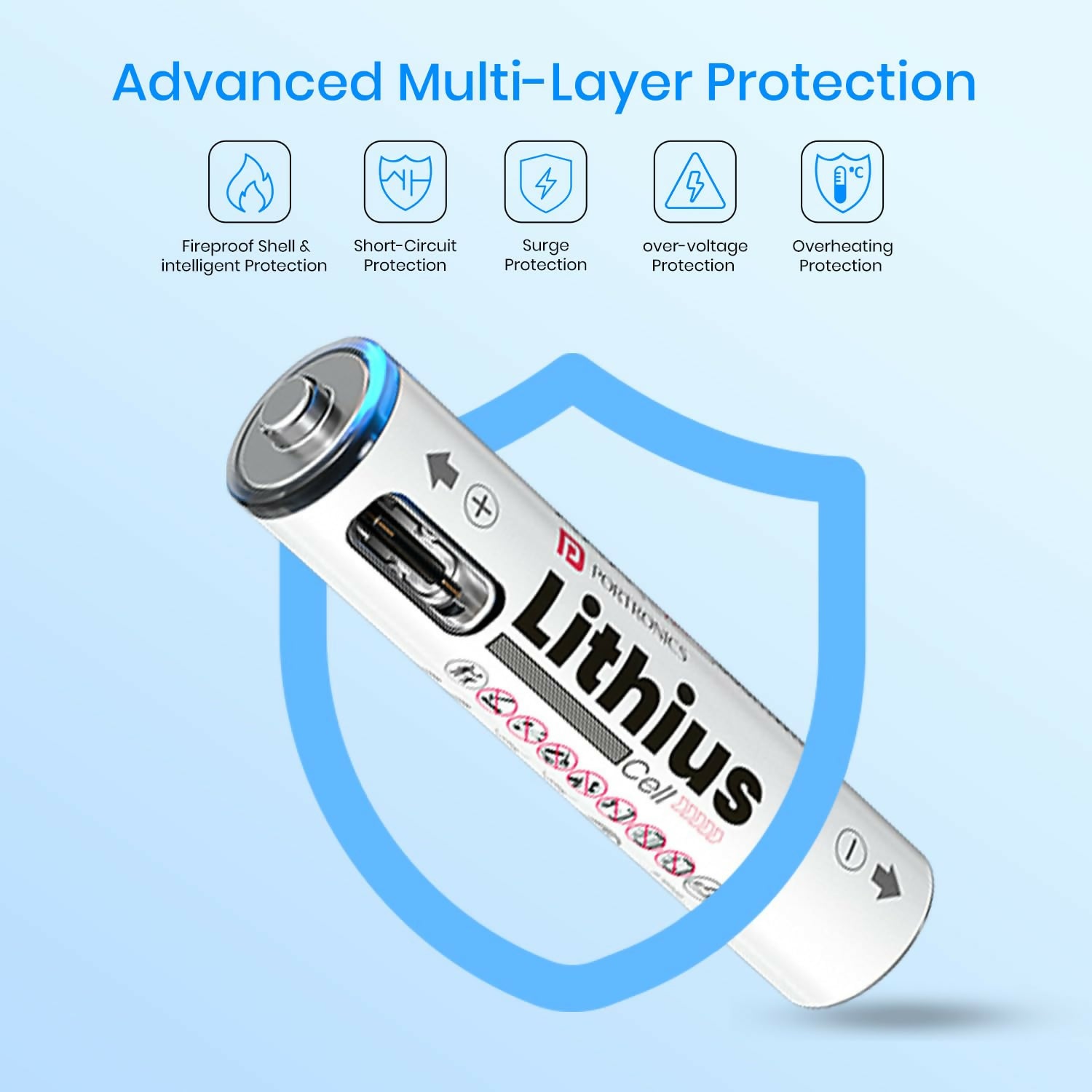 Portronics AAA Lithius Type-C Rechargeable Batteries Pack of 2 | Lithium-Ion, 440mAh, 1.5V, Low Self-Discharge, White
