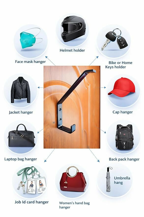 Heavy-Duty Over The Door Multi-Purpose Hook, No-Drill Door Hanger for Helmet, Bags, Clothes & Accessories WiNNY