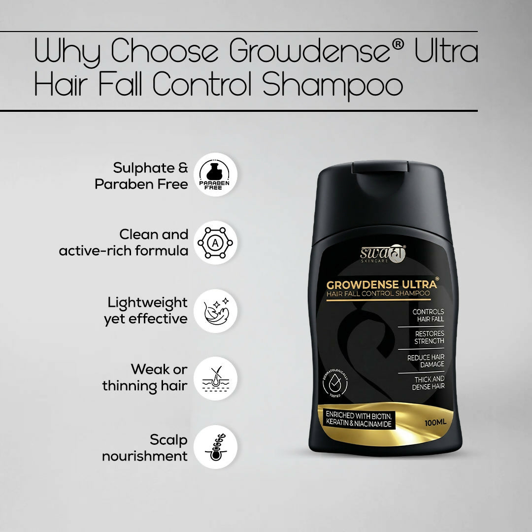 Growdense Ultra Hair Fall Control Shampoo (Pack of 2) (100ml)