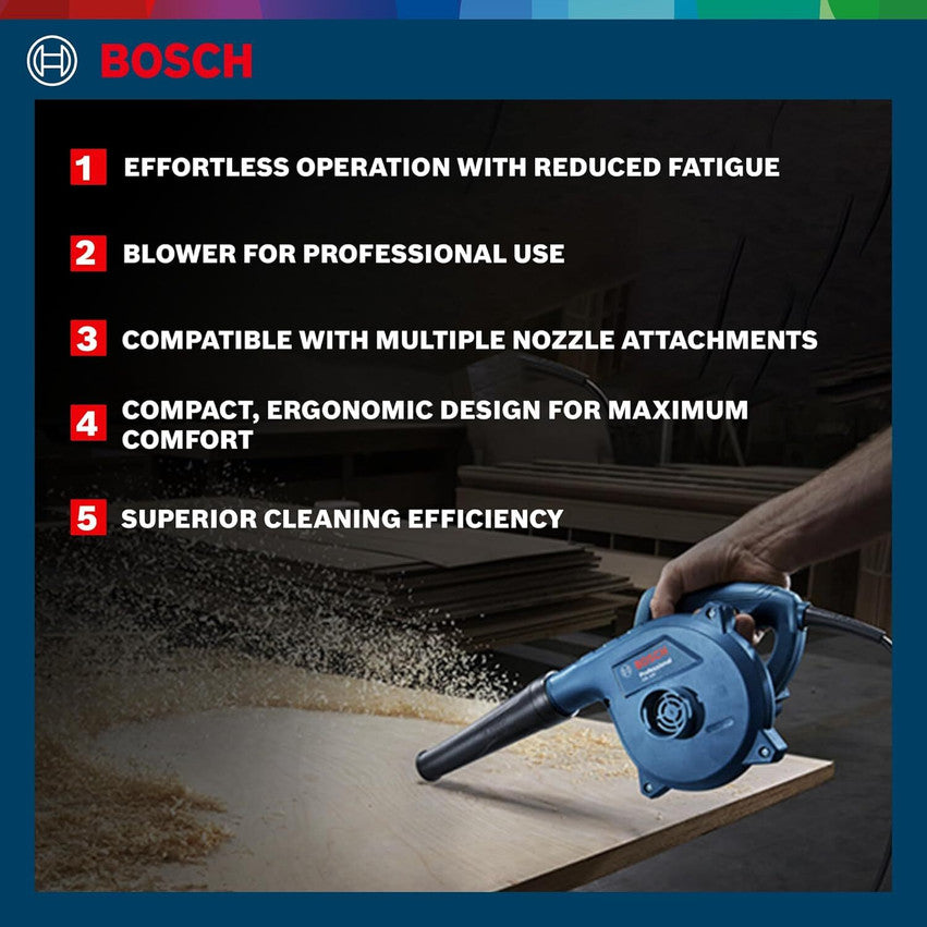 Bosch GBL 650 Airfoil Air Blower (Corded)
