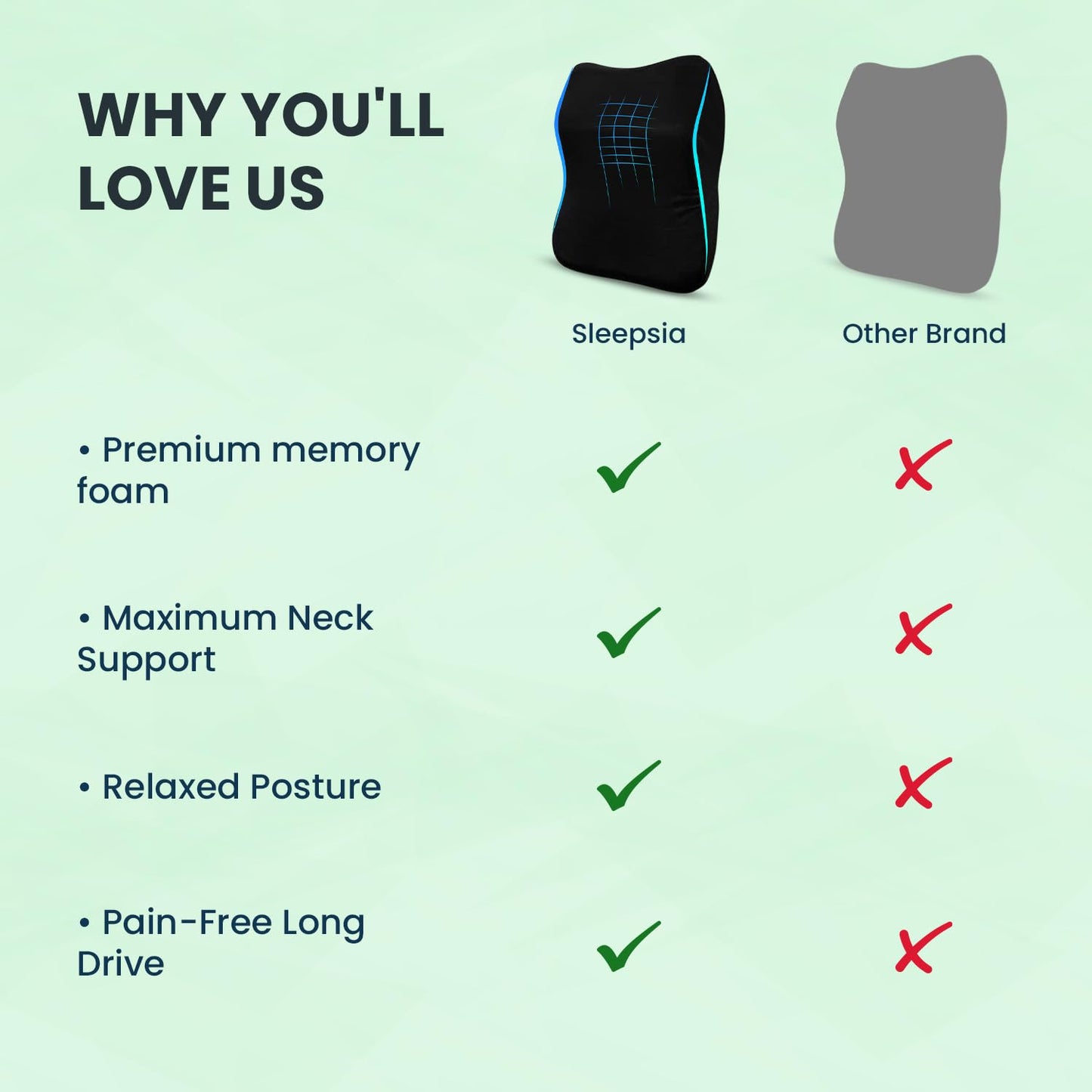 Sleepsia Car Neck Pillow for Head & Cervical Support | 100% Memory Foam | Ergonomic Car Seat Headrest Cushion – Relieves Neck Pain (Black)