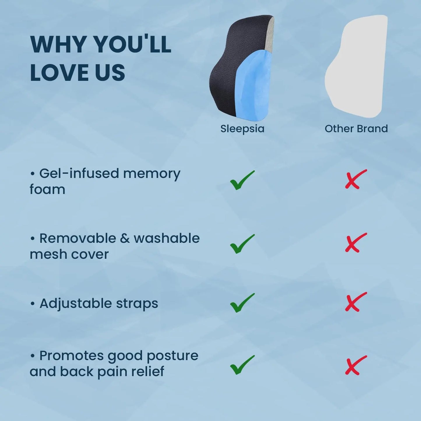 Sleepsia Memory Foam Back Support for Office Chair | Lumbar Support for Office Chair, Car Seat Back Support,(Gel Infused, Black/Grey)