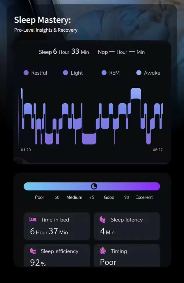 Smart Health Tracking Ring – Sleek Metal Design JPS PRODUCTS (ACHSA)