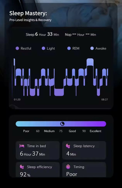 Smart Health Tracking Ring – Sleek Metal Design JPS PRODUCTS (ACHSA)