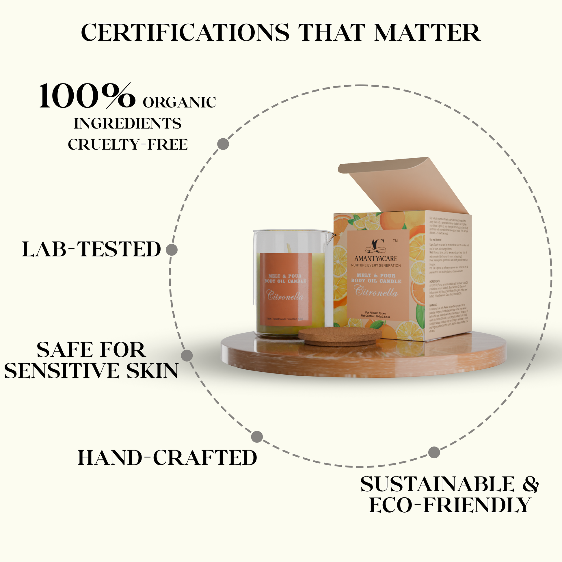 Melt & Pour Aromatherapy Body Oil Candle – Citronella (Lemon & Orange) by Amantya Care Amantya Care