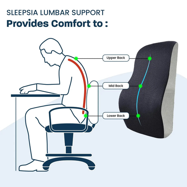 Sleepsia Memory Foam Back Support for Office Chair | Lumbar Support for Office Chair, Car Seat Back Support,(Gel Infused, Black/Grey)