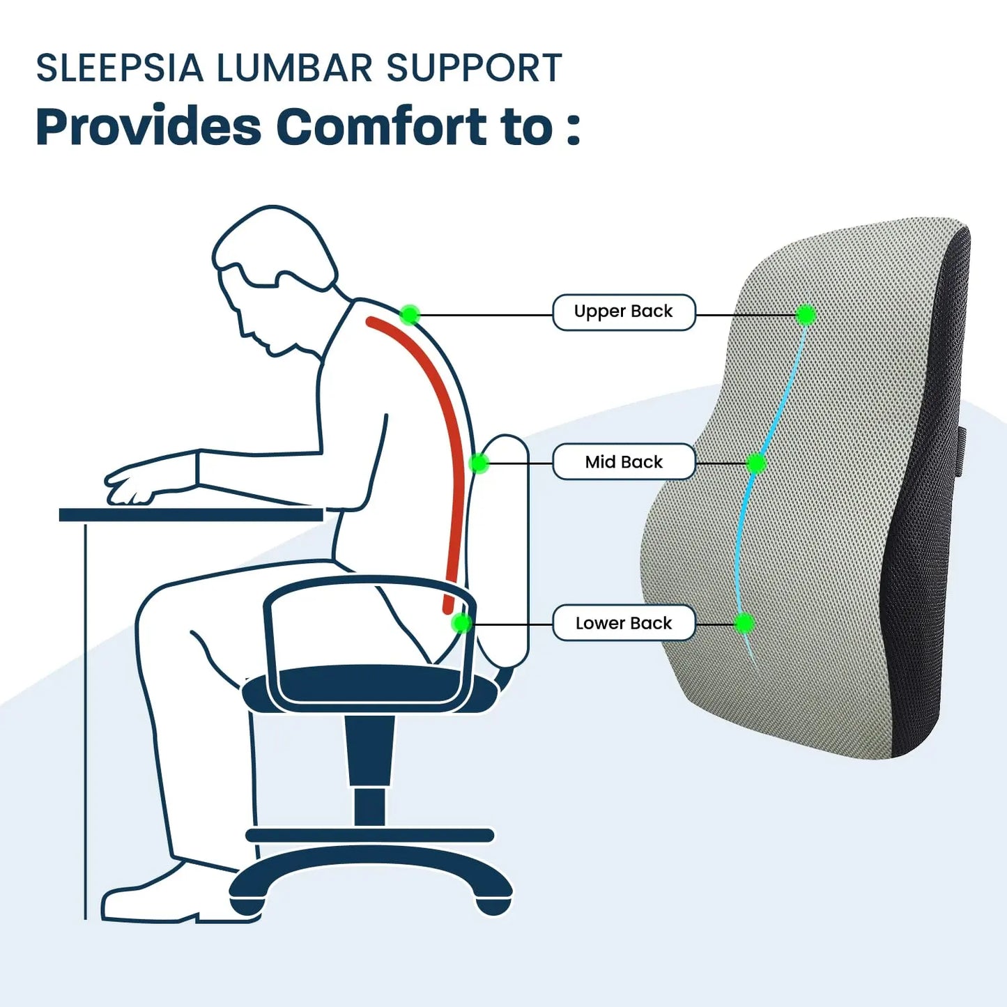 Sleepsia Memory Foam Back Support for Office Chair | Lumbar Support for Office Chair, Car Seat Back Support,(Gel Infused, Grey/Black)
