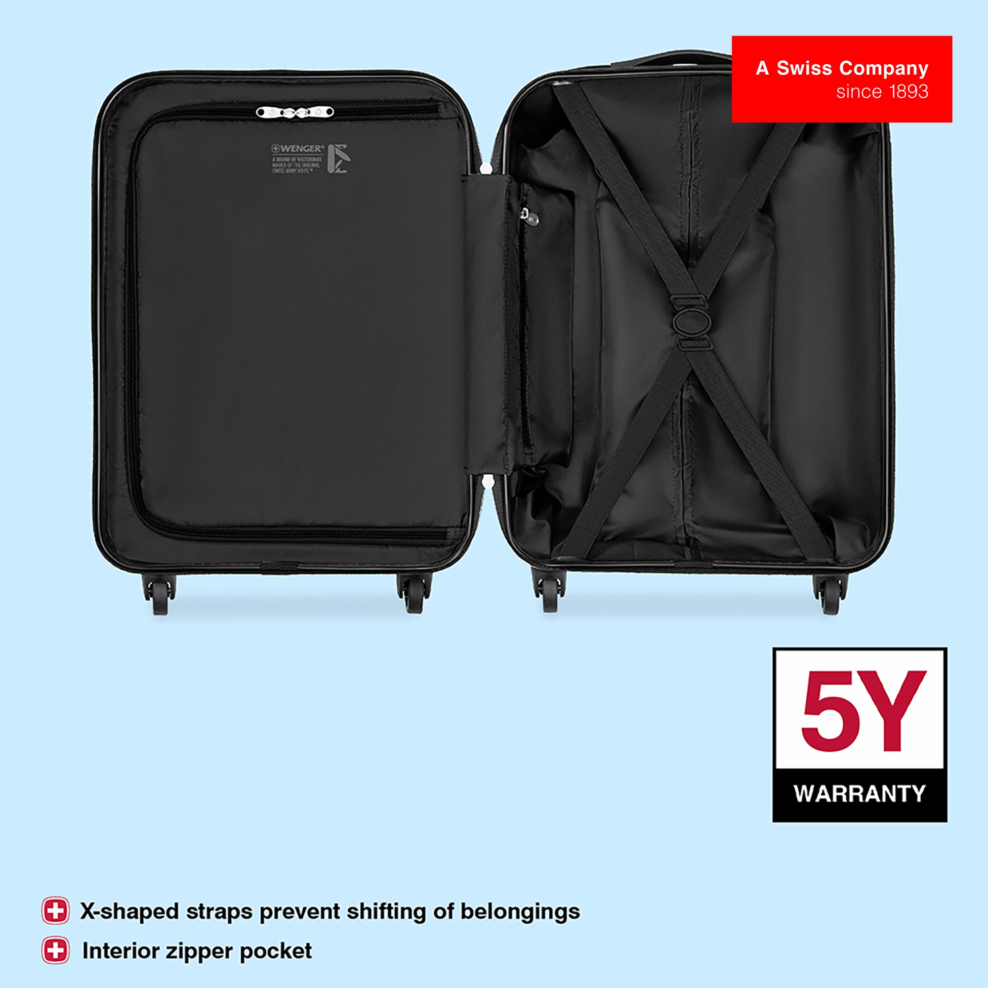 Wenger In-Flight 2pc Set - Image 4