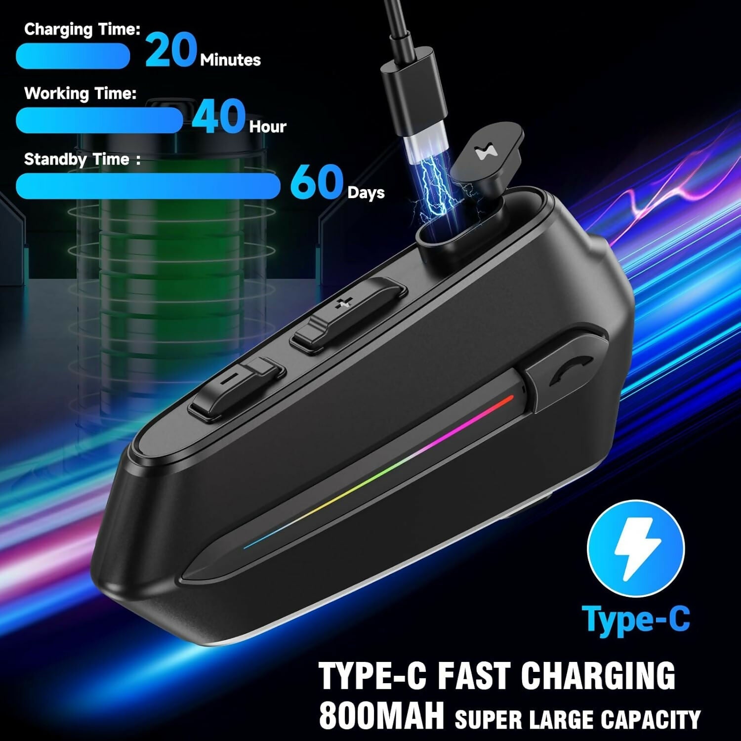 EDYELL C5S Bluetooth Helmet Headset – 50MM Speakers, 800mAh Battery, IP67 Waterproof Motorcycle Intercom JPS PRODUCTS (ACHSA)