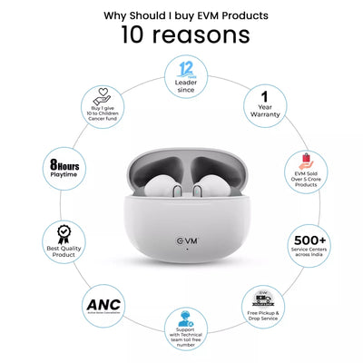 EVM Enbuds Air TWS Earbuds with ANC & 20H Playtime (EVM-TWS-K13) Halfpe Deals