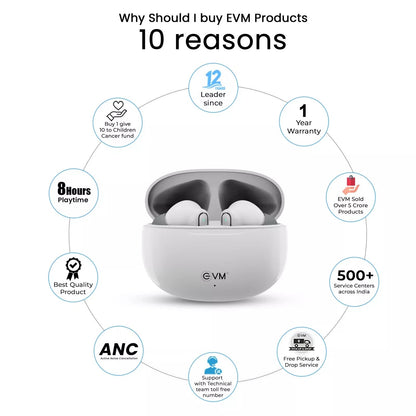 EVM Enbuds Air TWS Earbuds with ANC & 20H Playtime (EVM-TWS-K13) Halfpe Deals