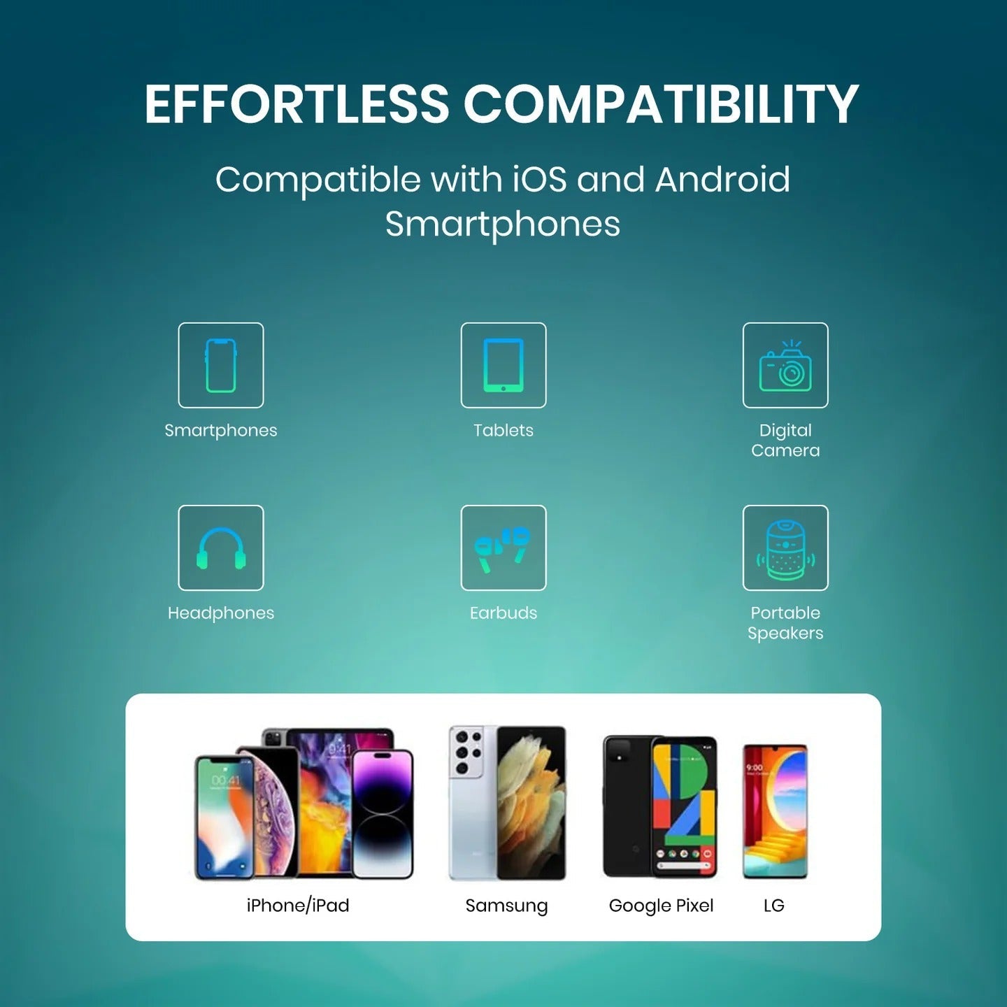 Portronics Adapto 25 Plus 25W GaN Fast Charger USB Type-C PD Adapter Lightweight Travel Charger Halfpe Deals