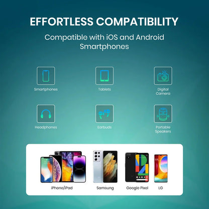 Portronics Adapto 25 Plus 25W GaN Fast Charger USB Type-C PD Adapter Lightweight Travel Charger Halfpe Deals