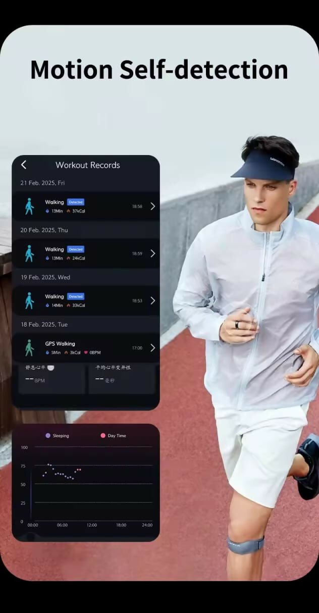 Smart Health Tracking Ring – Sleek Metal Design JPS PRODUCTS (ACHSA)