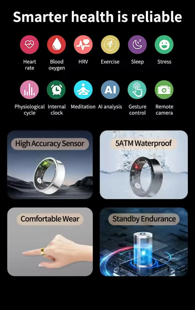Smart Health Tracking Ring – Sleek Metal Design JPS PRODUCTS (ACHSA)