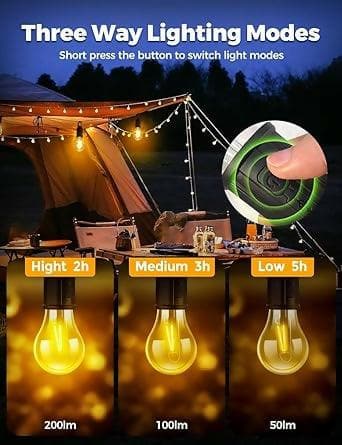 Unbreakable Hanging Clip Bulb Emergency Lamp Hanging Bulb Light - HalfPe