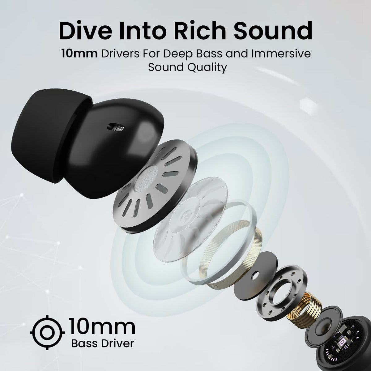 Portronics Harmonics S16 TWS Wireless Earbuds with 24H Playtime, Bluetooth 5.3, Gaming Mode & LED Display – Black