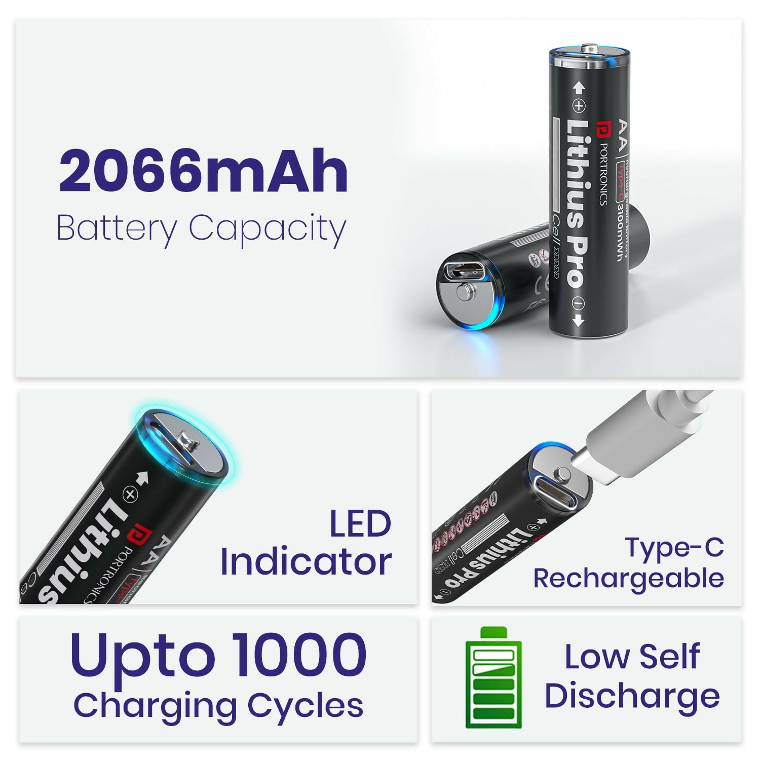 Portronics AA Lithius Pro Type-C Rechargeable Batteries Pack of 2 | Lithium-Ion, Up to 2066mAh, Low Self-Discharge(Black)