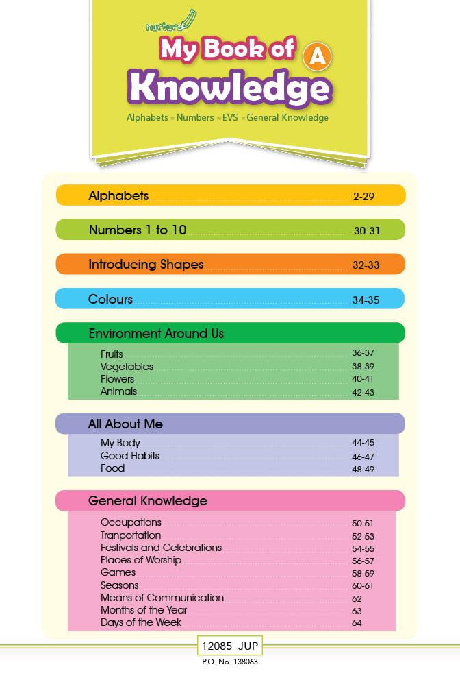 My Book of General Knowledge for Kids 5-7 Years | English GK Book - Image 3