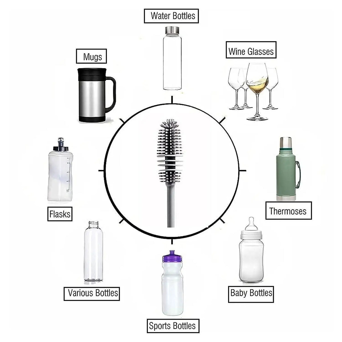 Bottle Cleaning Brush – Versatile Household Brush for Cleaning Bottles, Cooking Utensils & More HP DD