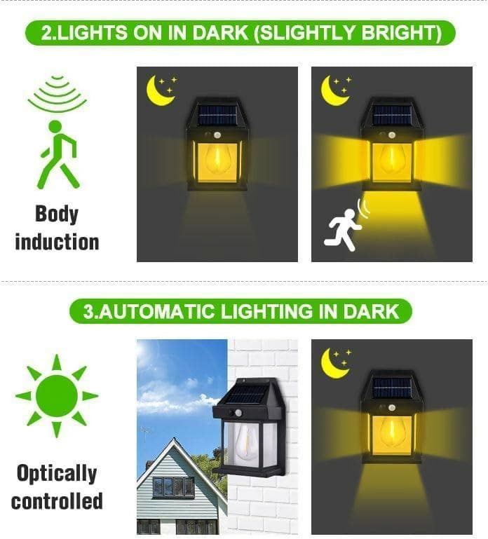 Solar Interaction Wall Lamp with 800LM Brightness 1800 mAh Battery Capacity + 120 deg Sensing Angle of Infrared Induction for Home Use (Single Piece) - HalfPe