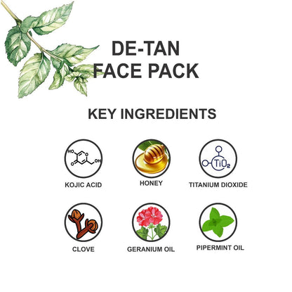 Love Earth De-Tan Face Pack For Instant Tan Removal Brightens & Smoothens All Skin Type 50G