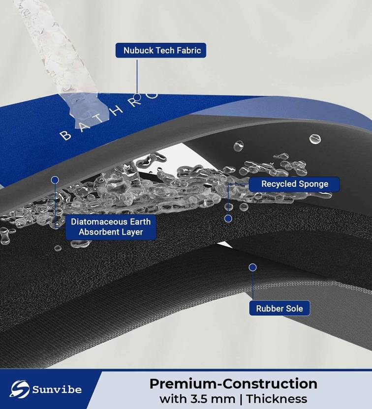 Casacraft by Pepperfry Rubber Bathroom Mat  (Bath Mats, Medium)