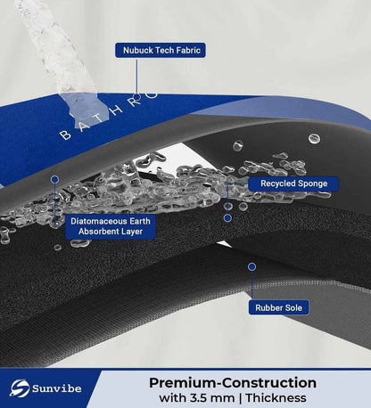 Casacraft by Pepperfry Rubber Bathroom Mat  (Bath Mats, Medium)