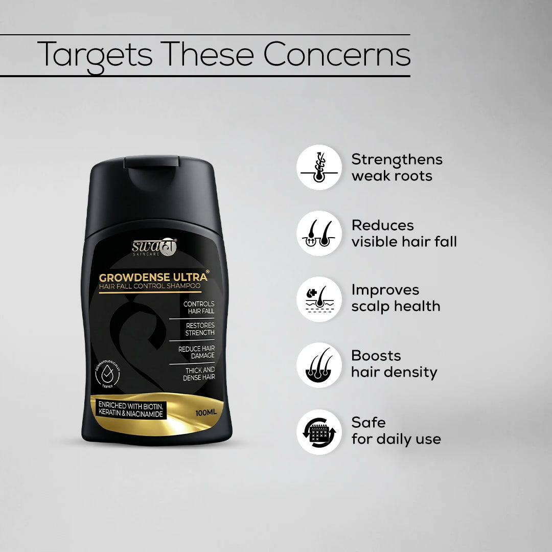 Growdense Ultra Hair Fall Control Shampoo (Pack of 2) (100ml)