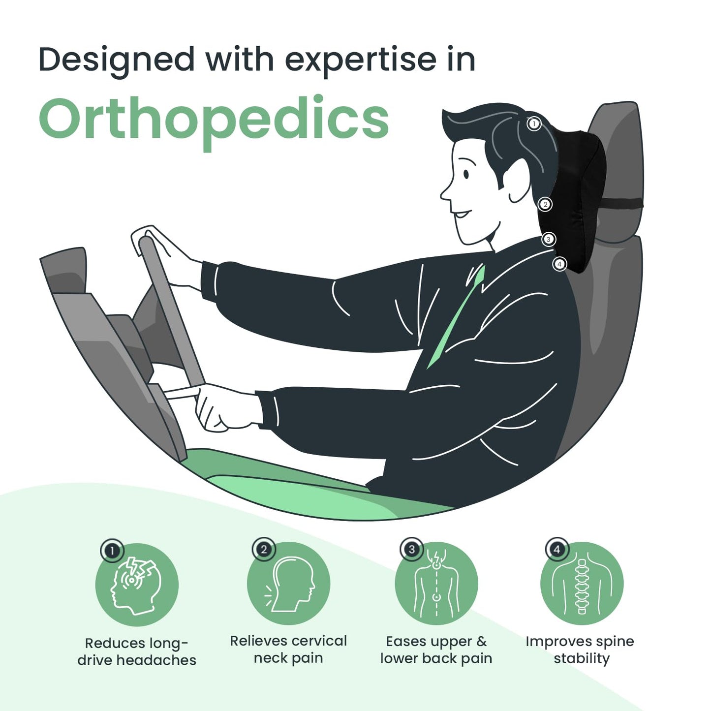 Sleepsia Car Neck Pillow for Head & Cervical Support | 100% Memory Foam | Ergonomic Car Seat Headrest Cushion – Relieves Neck Pain (Black)