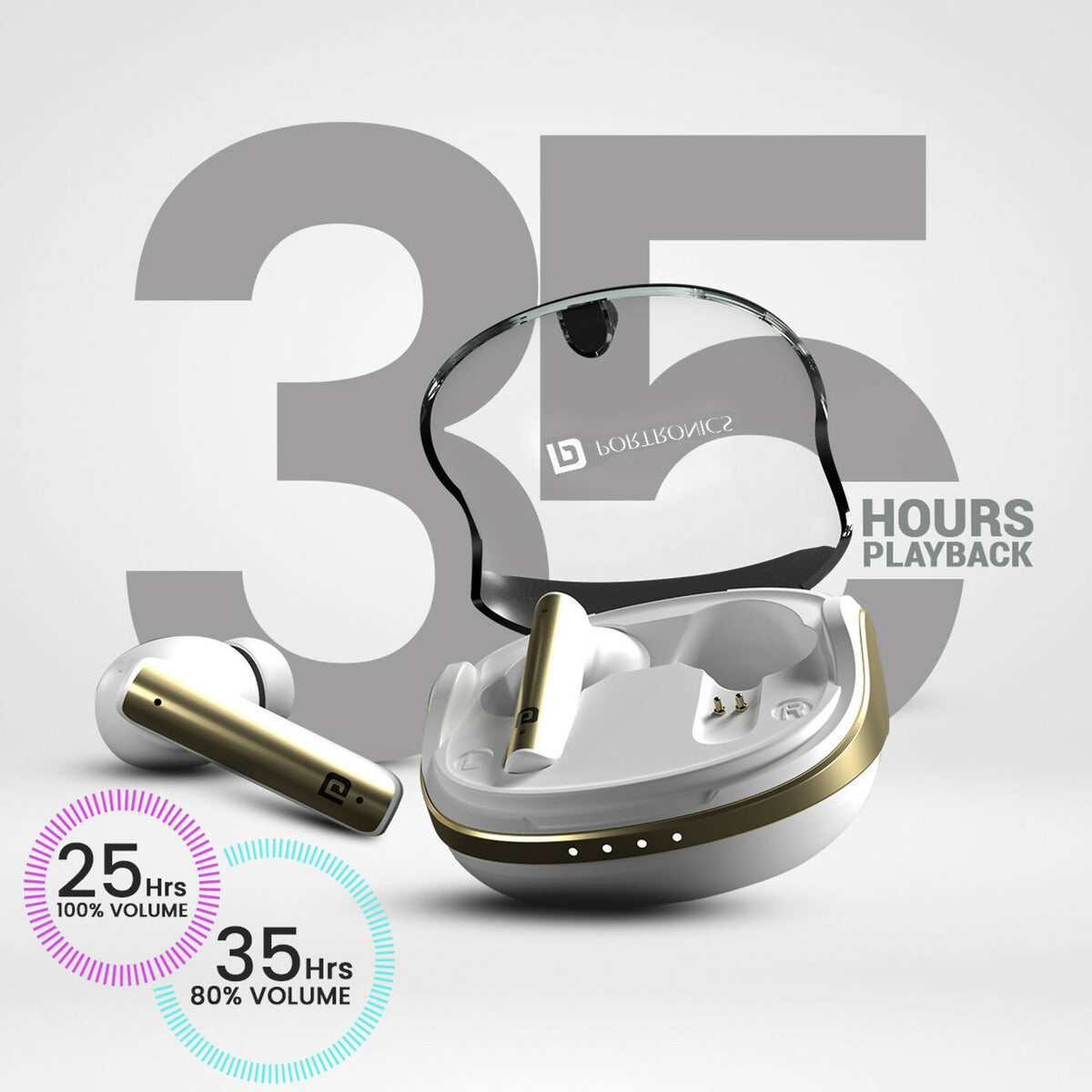 Portronics Harmonics Twins S7 TWS Earbuds, 35H Playtime, ENC, Bluetooth 5.3, Type-C – White