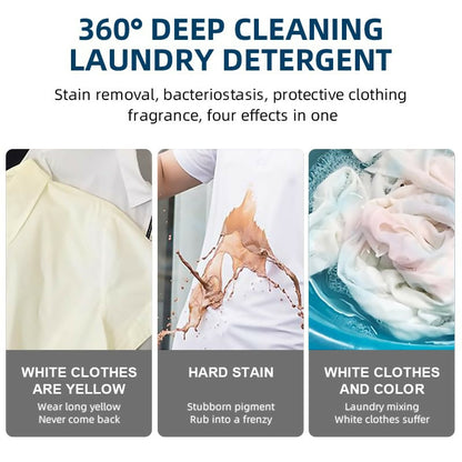 5-in-1 Laundry Detergent Pods for Washing Machine Powerful Cleaning, Stain & Odor Remover – Suitable for Front/Top Load & Semi-Automatic Machines (Pack of 5)