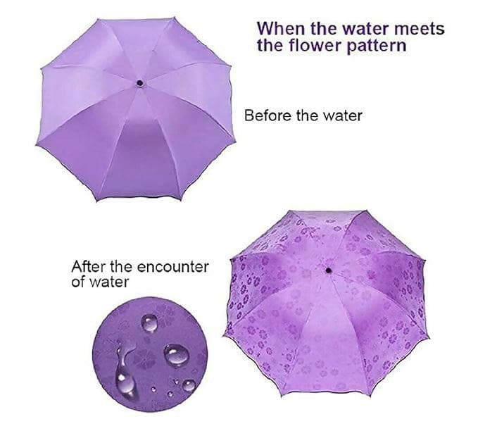 Unique Magic umbrella (multi-color, 1 Piece) - HalfPe