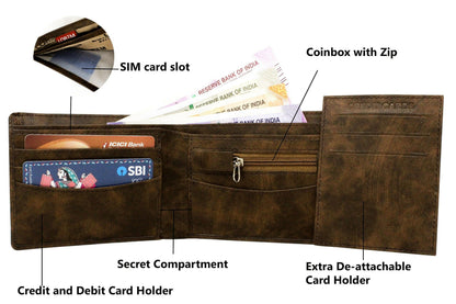 Lorem Brown Removable Card Slot Bi-Fold Faux Leather 8 ATM Slots Wallet For Men - HalfPe