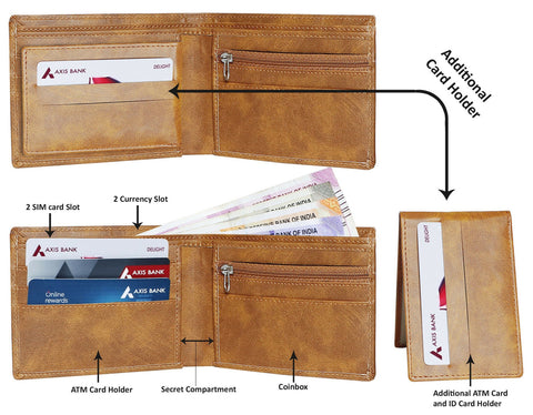 Lorem Orange Removable Card Slot Bi-Fold Faux Leather 12 ATM Slots Wallet For Men - HalfPe