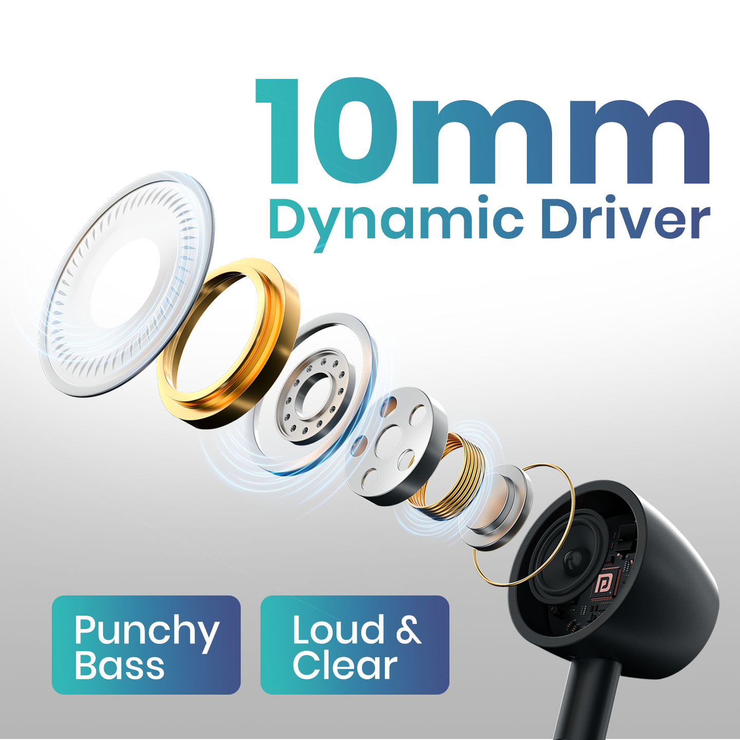 Portronics Harmonics Y3 in Ear Bluetooth Neckband with Upto 40 Hours Playtime & in Line HD Mic, Dual Pairing, Gaming/Music Mode, Low Latency, Bluetooth Version 5.4V, Type C Fast Charging(Black)