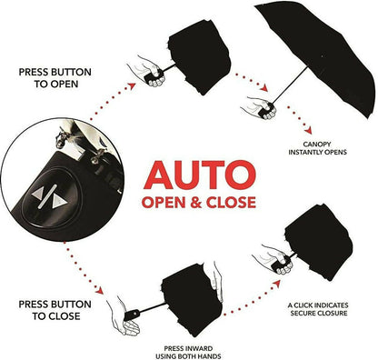 Auto Open Close Umbrella – Compact Black Travel Rain Protection with Ergonomic Handle, Wind‑Resistant Canopy, Protective Case & Carry Sleeve