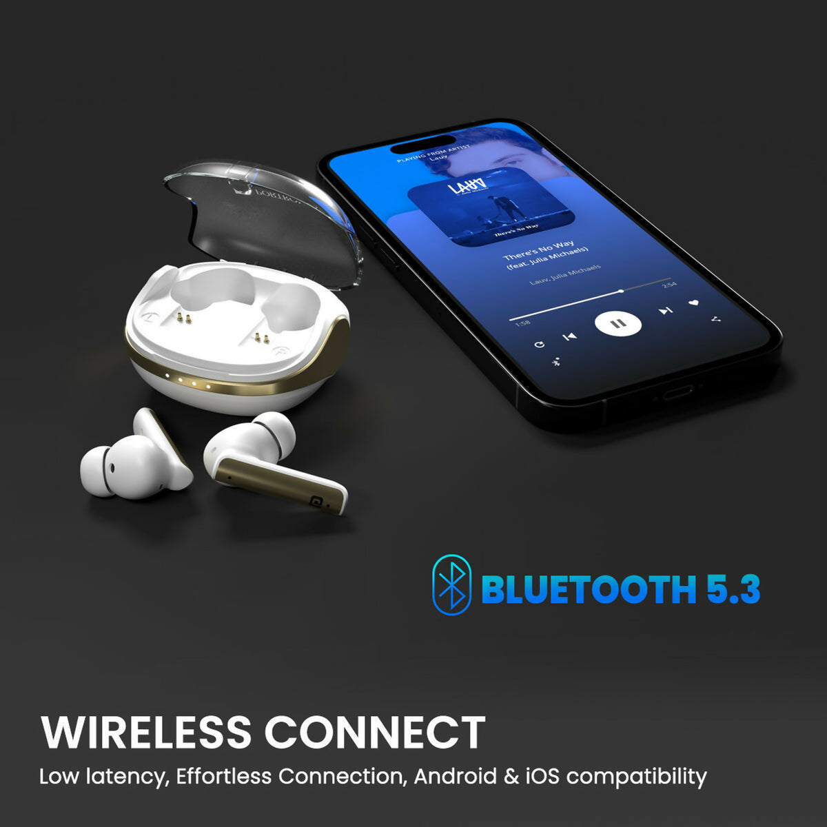 Portronics Harmonics Twins S7 TWS Earbuds, 35H Playtime, ENC, Bluetooth 5.3, Type-C – White